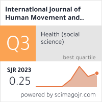 International Journal of Human Movement and Sports Sciences