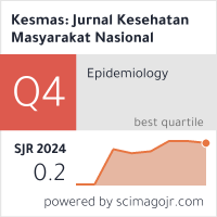 SCImago Journal & Country Rank