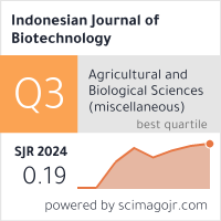 Scimago Journal & Country Rank