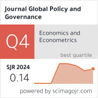 SCImago Journal & Country Rank