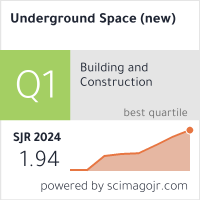 Scimago Journal & Country Rank