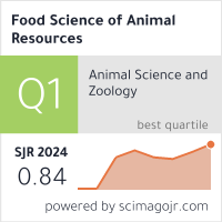 SCImago Journal & Country Rank