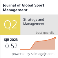 Journal of Global Sport Management