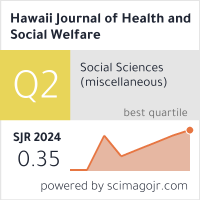 Scimago Journal & Country Rank