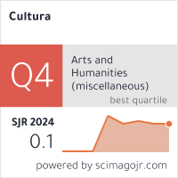 Scimago Journal & Country Rank