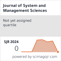 Scimago Journal & Country Rank