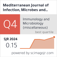 Mediterranean Journal of Infection, Microbes and Antimicrobials
