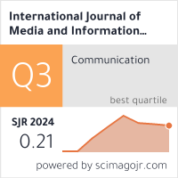 SCImago Journal & Country Rank