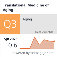 Translational Medicine of Aging
