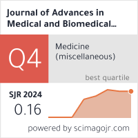 Scimago Journal & Country Rank