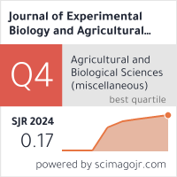 journal of biomedical research & environmental sciences scimago