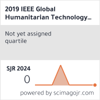 Scimago Journal & Country Rank