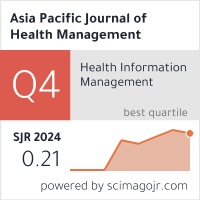 Scimago Journal & Country Rank