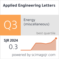 Scimago Journal & Country Rank