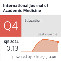 SCImago Journal & Country Rank
