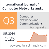 SCImago Journal & Country Rank