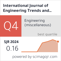 SCImago Journal & Country Rank