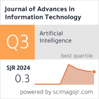 SCImago Journal & Country Rank