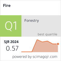 SCImago Journal & Country Rank