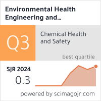 Scimago Journal & Country Rank