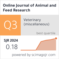 SCImago Journal & Country Rank