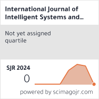 Scimago Journal & Country Rank