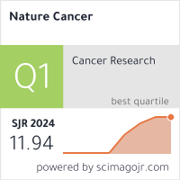 Scimago Journal & Country Rank