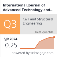 SCImago Journal & Country Rank