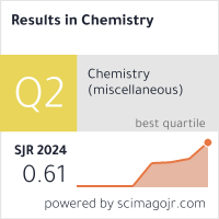 Scimago Journal & Country Rank