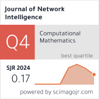 Scimago Journal & Country Rank