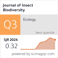 SCImago Journal & Country Rank