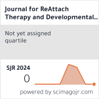 Scimago Journal & Country Rank