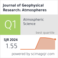 SCImago Journal & Country Rank