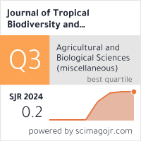 SCImago Journal & Country Rank