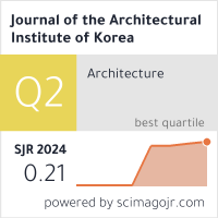 Scimago Journal & Country Rank