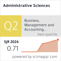 Scimago Journal & Country Rank