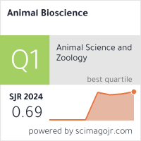 SCImago Journal & Country Rank