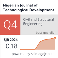 Scimago Journal & Country Rank