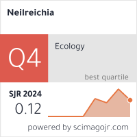 Scimago Journal & Country Rank