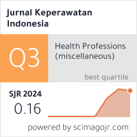 Scimago Journal & Country Rank