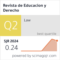 Scimago Journal & Country Rank