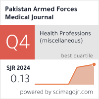 Scimago Journal & Country Rank