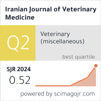 Scimago Journal & Country Rank