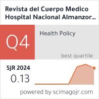 Scimago Journal & Country Rank