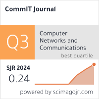 Scimago Journal & Country Rank