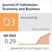 Scimago Journal & Country Rank