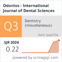 SCImago Journal & Country Rank