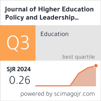 Scimago Journal & Country Rank