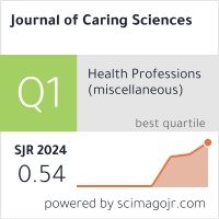 SCImago Journal & Country Rank