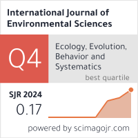 Scimago Journal & Country Rank